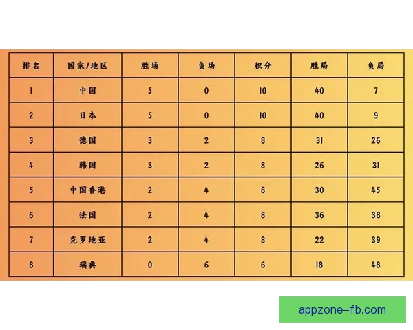 世界杯竞猜赔率分析揭示热门球队优势与冷门黑马潜力