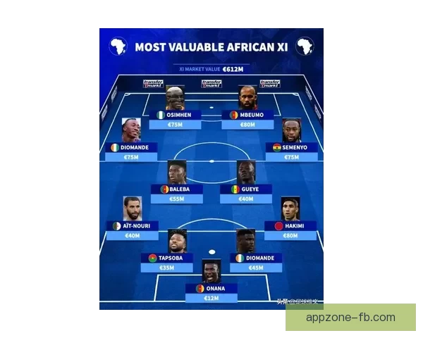 聚焦2026世界杯参赛球队格局变化与各洲劲旅晋级前景全景解析