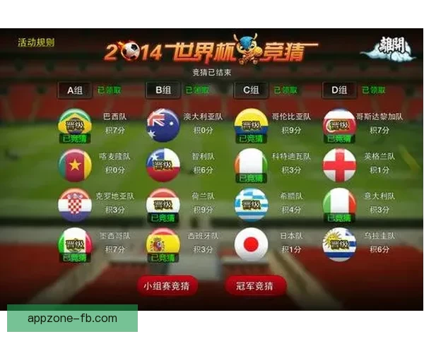 世界杯赛事深度解析与胜负趋势精准竞猜指南