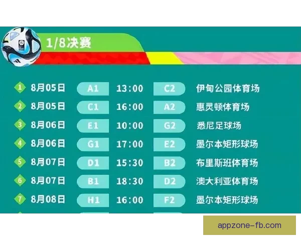 世界杯竞猜专家深度解析赛程走势与热门球队胜负预测指南