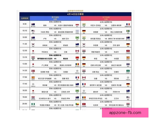 世界杯竞猜专家深度解析赛程走势与热门球队胜负预测指南