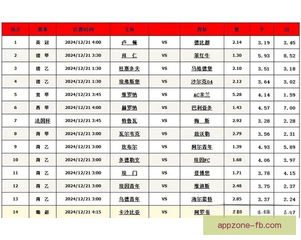 精准预测与数据分析助力足球竞猜策略提升详解