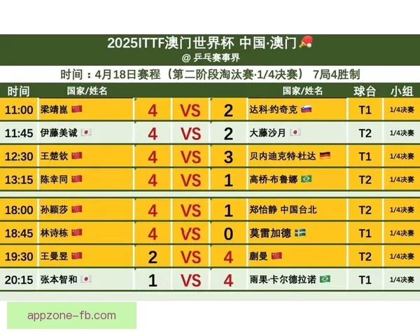 2026世界杯冠军争夺战深度解析与夺冠关键因素探讨